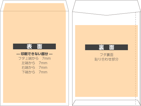 角2封筒（オンデマンドタイプ）の印刷可能範囲
