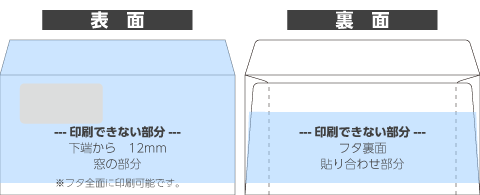 洋長3封筒窓付（フタ全面タイプ）の印刷可能範囲