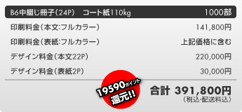 小冊子 印刷料金+デザイン料金